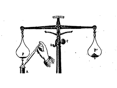 История появления и развития весов