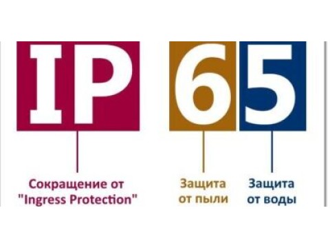 Подбираем весы по степени защиты IP