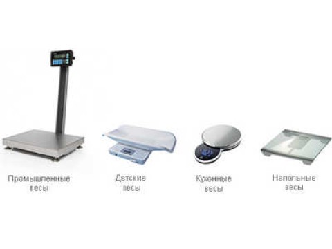Види підлогових ваг: які бувають, чим відрізняються